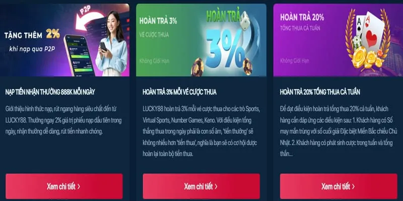 Video Slots Hiện Đại